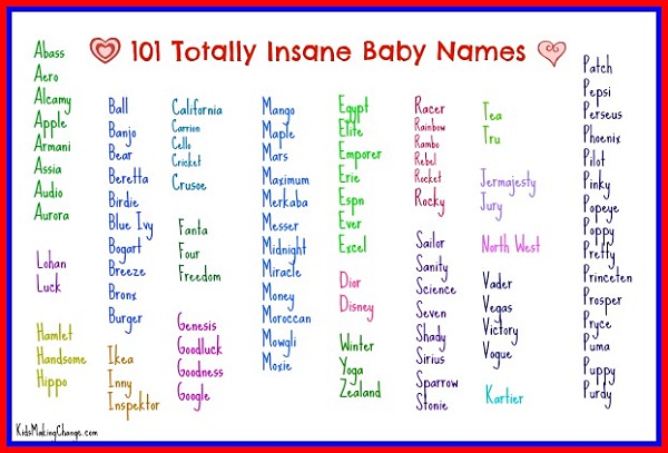 Cool Names For Girls And Boys